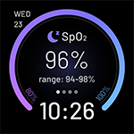 A clock face that shows the person's blood oxygen saturation data as an overall percentage and range during the previous night's sleep